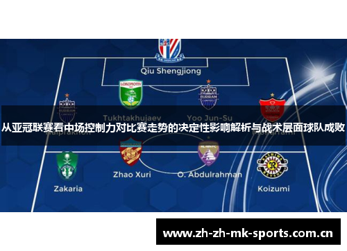 从亚冠联赛看中场控制力对比赛走势的决定性影响解析与战术层面球队成败 从亚冠联赛看中场控制力对比赛走势的决定性影响解析与战术层面球队成败