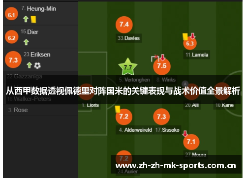 从西甲数据透视佩德里对阵国米的关键表现与战术价值全景解析 从西甲数据透视佩德里对阵国米的关键表现与战术价值全景解析